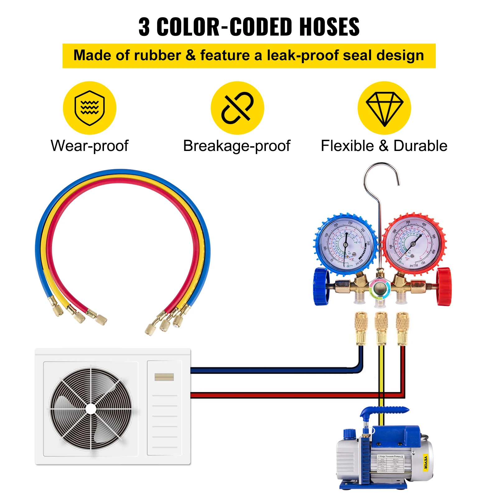 VEVOR 1.8-4.8CFM Refrigerant Vacuum Pump Kits HVAC Refrigeration 1/3 1/4 HP with Manifold Gauge for Household Air Conditioning