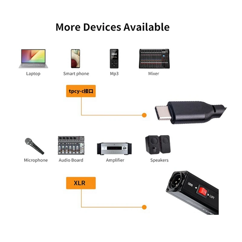 Аудиоизолятор USB Type-C XLR с регулировкой громкости, фильтр шумоподавления, изолятор контура заземления для всех динамических микрофонов