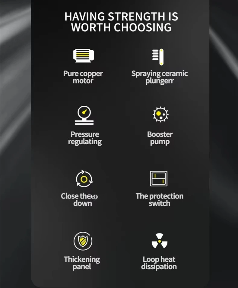 Hogedruk Auto Wielreiniger Krukaspomp 150bar Hogedruk Waternevel Jet Wasmachine Elektrische Auto Hogedrukreiniger