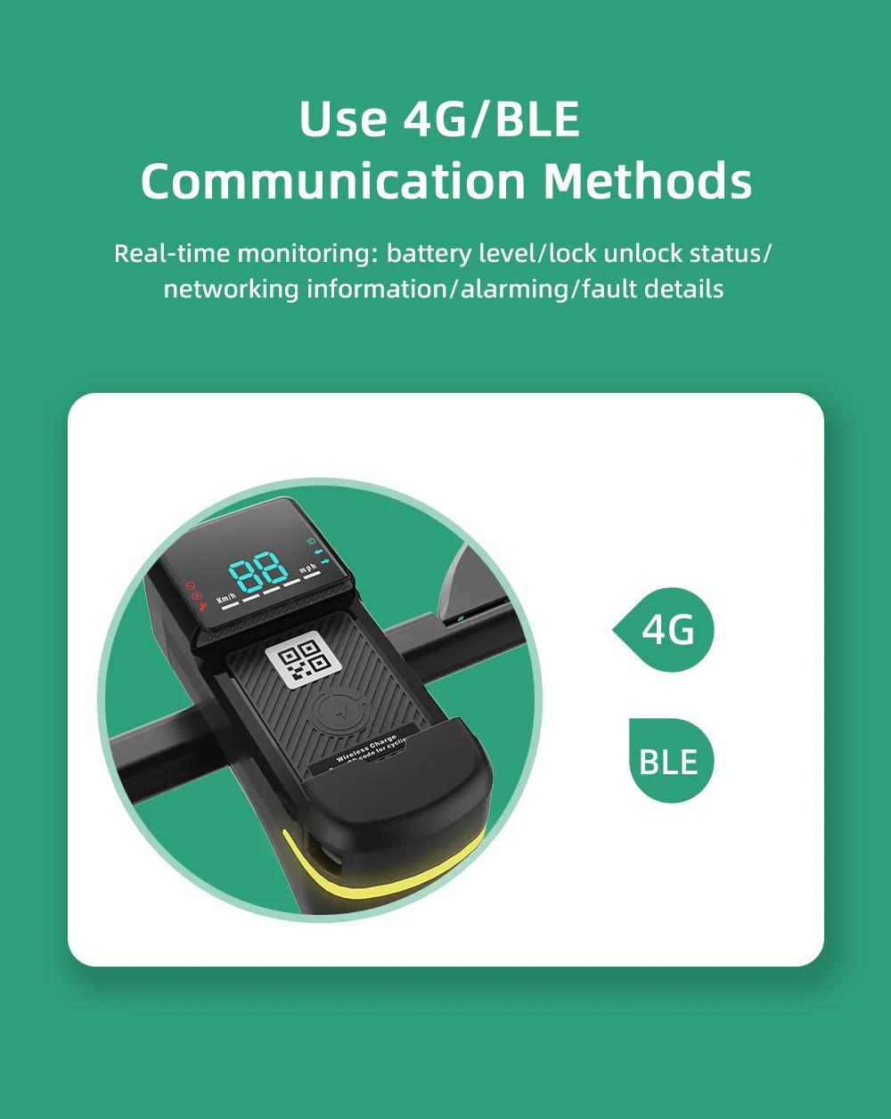 OMNI Solar Charging 4G GPS Positionierung Ble Connection RFID Display IOT Gerät für E-Bike und Escooter