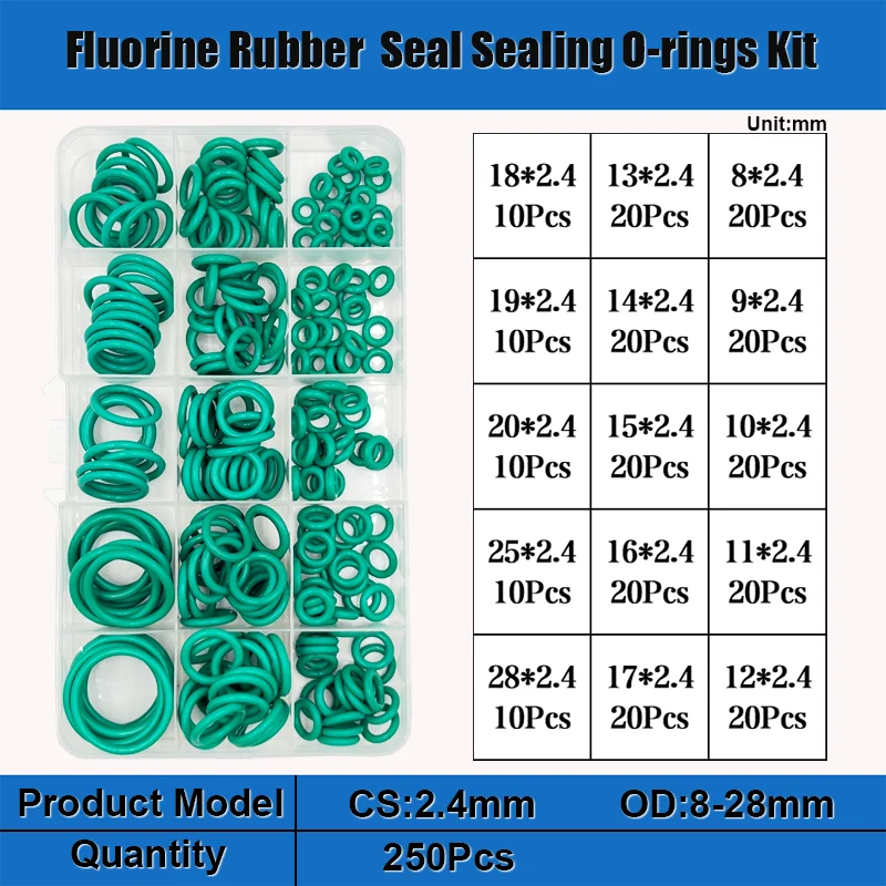 VMQ NBR FKM O-Ring Silikon Roter O-Ring Schwarzer Nitrilkautschuk O-Ring Autodichtungen Korrosion Hochtemperatur-Ölbeständiger Dichtungsscheibe – Detail 33