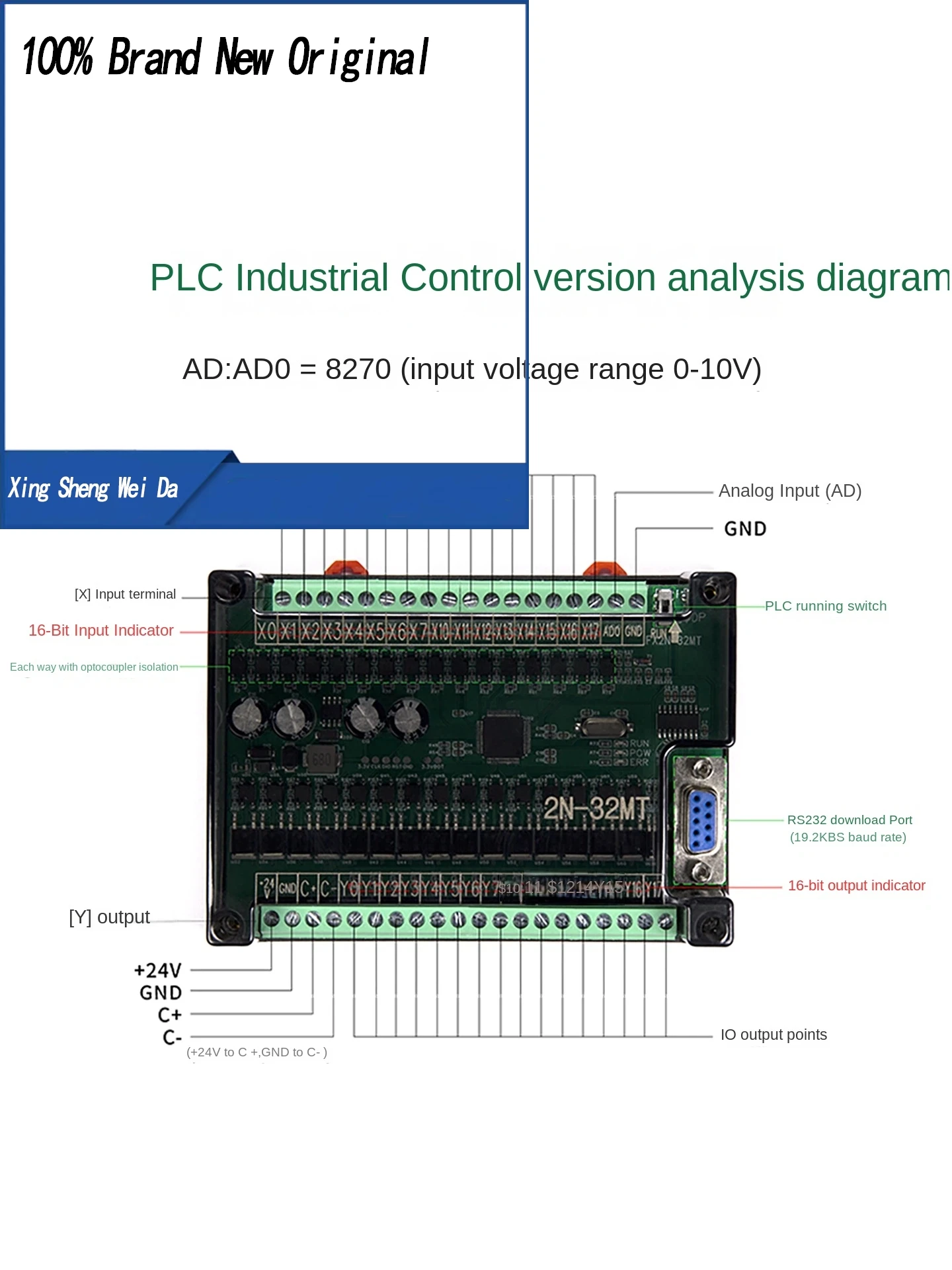 PLC Programmable Logic Industrial Controller With Shell FX2N-10MR/MT 14/20//24/30/32MT Transistor Relay Module DC24V 9.6kbps
