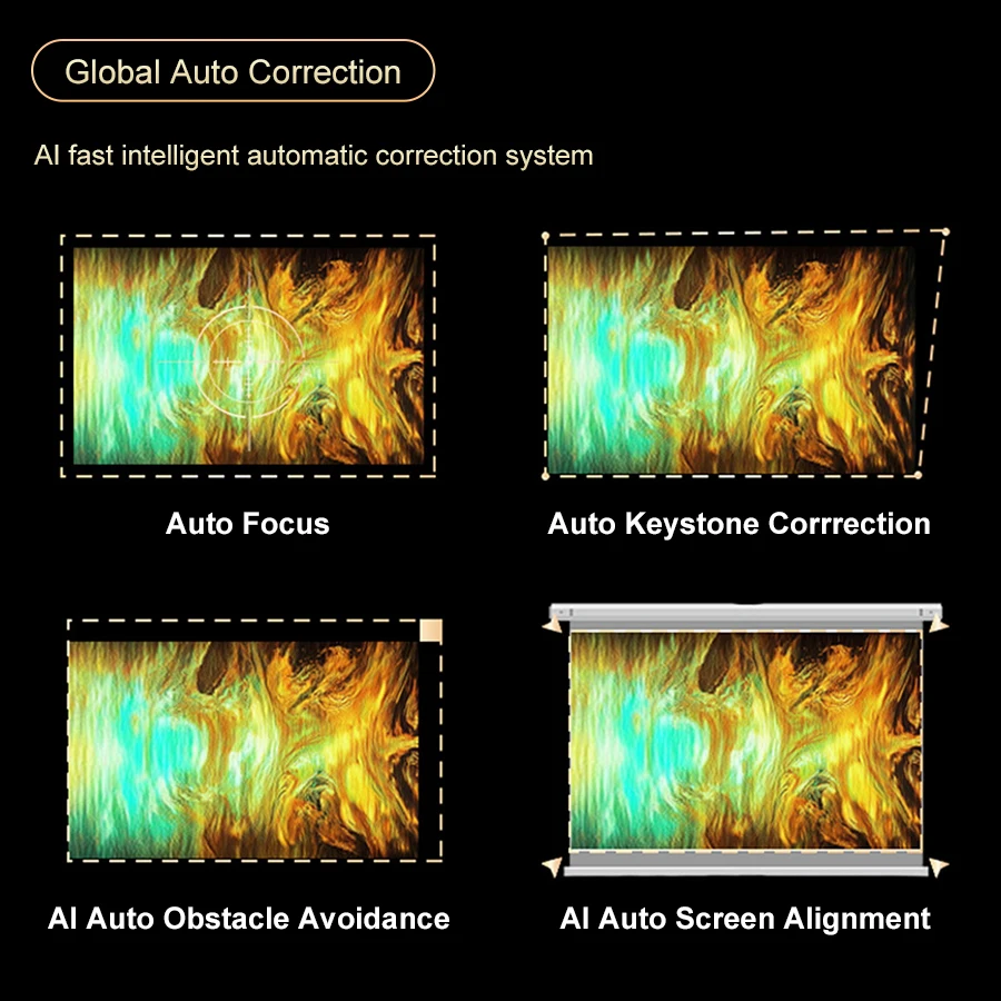 جهاز عرض Lenovo X3 1080P 2K يدعم التركيز التلقائي لغرفة النوم المنزلية والألعاب والتلفزيون الذكي واي فاي وبلوتوث وأندرويد والمسرح المنزلي الذكي والفيديو #4
