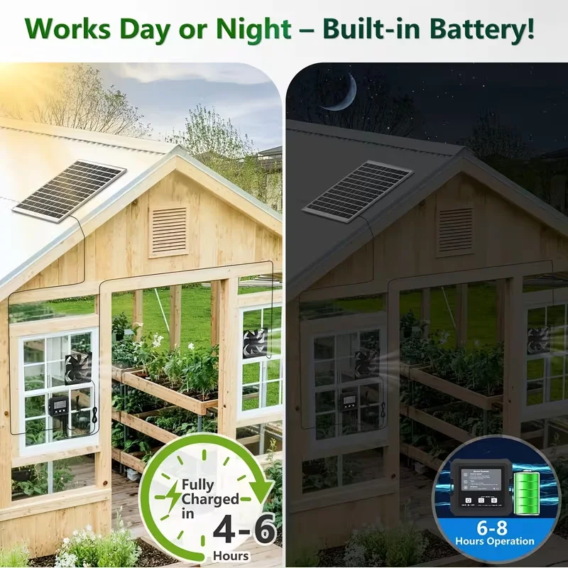 Mini Solar Powered Exhaust Fan for RV Greenhouse Dog Chicken Coop - DIY Solar Panel Driven Ventilation Fan view 6