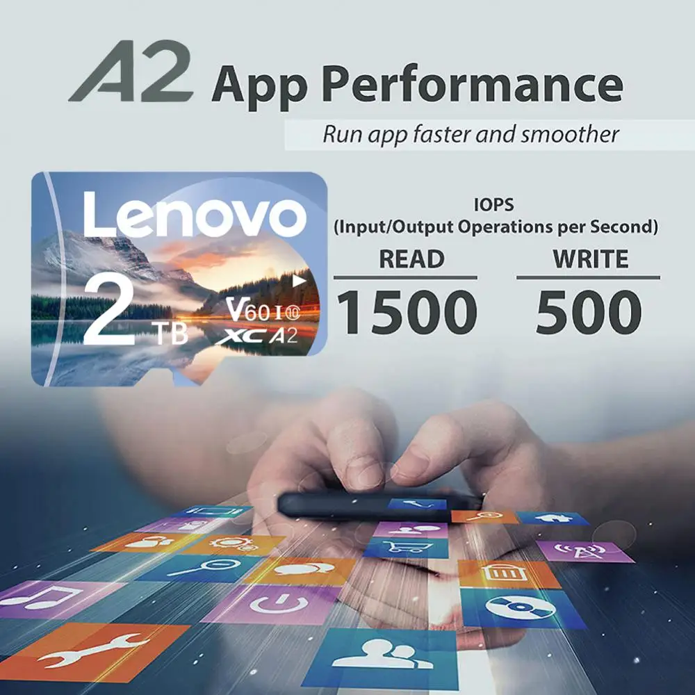 Lenovo การ์ดหน่วยความจำ SD 2TB 128GB แฟลชการ์ด MINI SD 1TB 512GB การ์ด Micro TF SD 256GB สำหรับโทรศัพท์ Ps5กล้อง drones Ps4