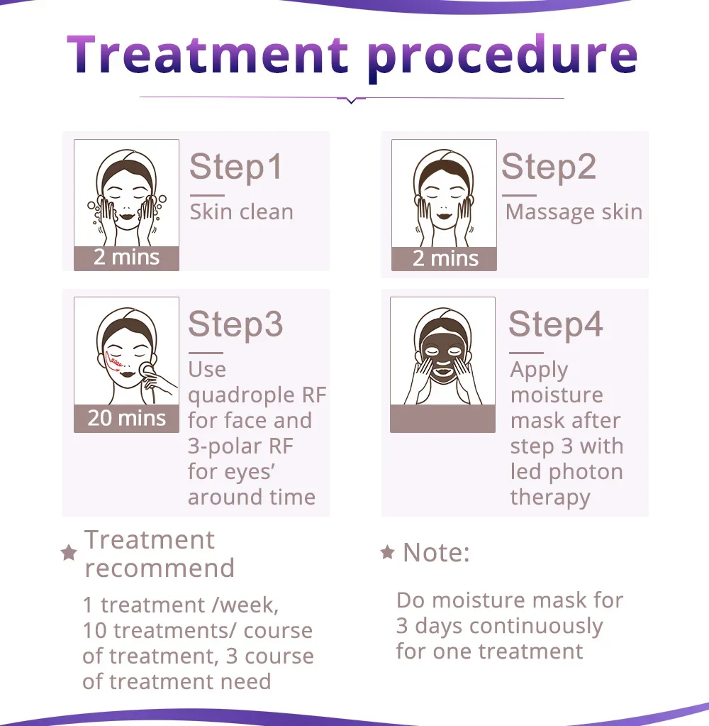 5/6/9 in 1 Cavitation Body S รูปร่างเครื่องอุปกรณ์ความงาม Facial Massager Care เครื่องมือผิวกระชับใบหน้า -2 Cavitation เครื่อง k สปา