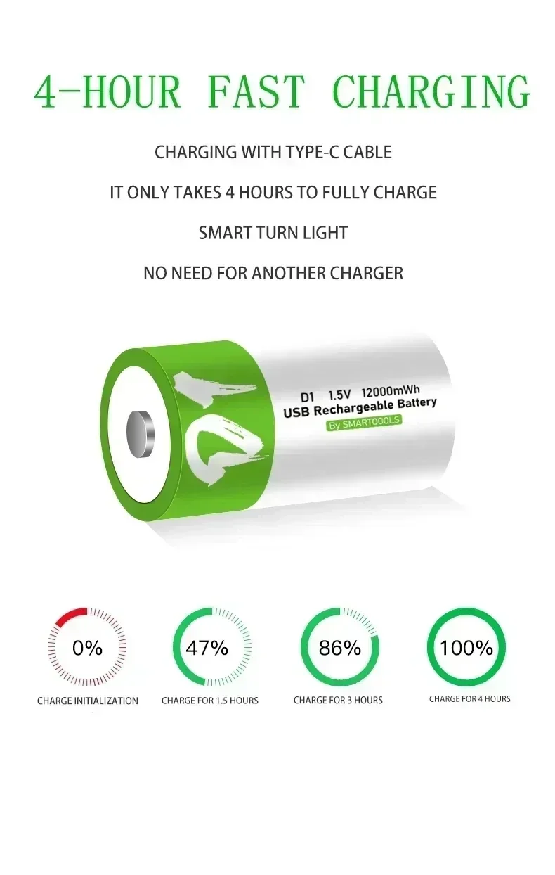 The latest D1 1.5V 12000mWh battery D size rechargeable lithium-ion battery. Used for gas stoves and water heaters LR20 battery