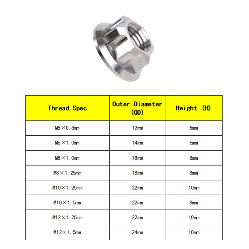 5 Piece TC4 Titanium Alloy Nut M5 M6 M8 M10 M12 A3 Hexagonal Flange Screw Nut Picth 0.8/1/1.25/1.5mm Motorcycle DIY