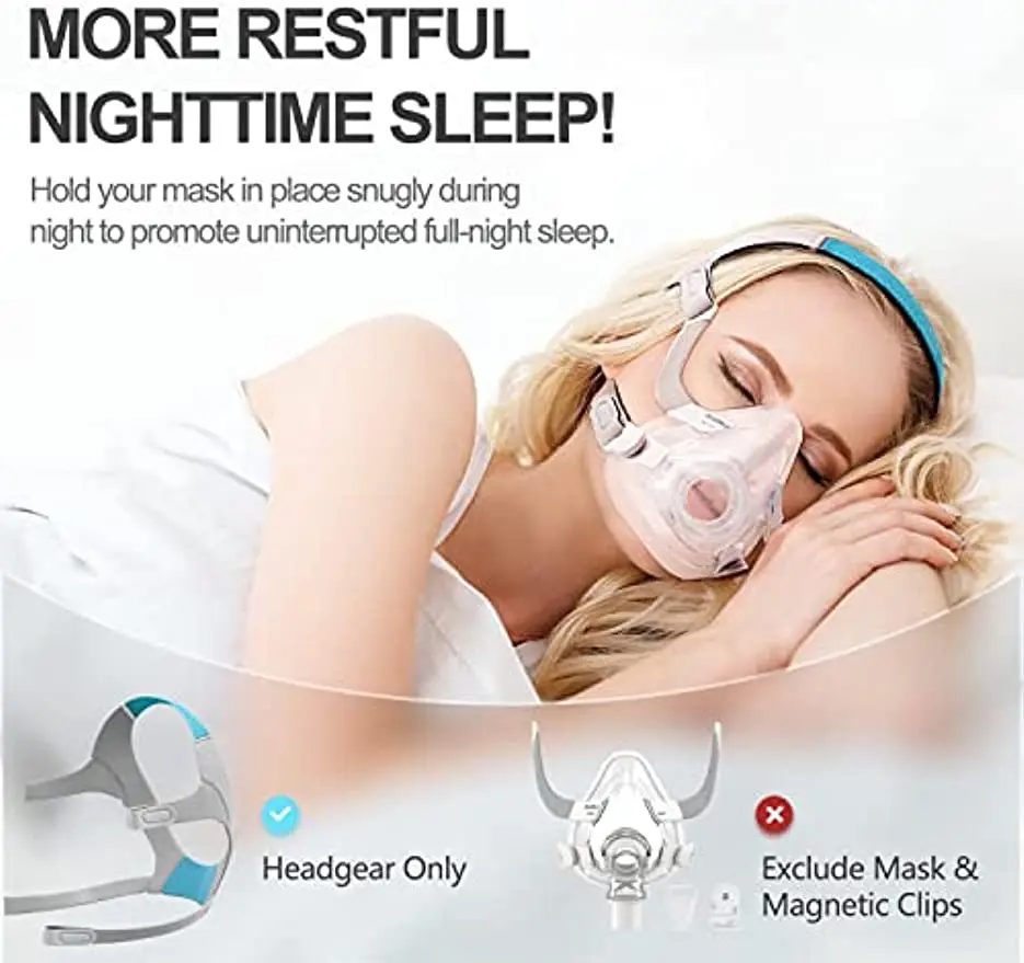 Headgear Soft Comfortable Unisex CPAP Replacement Headgear Strap (Without Mask)