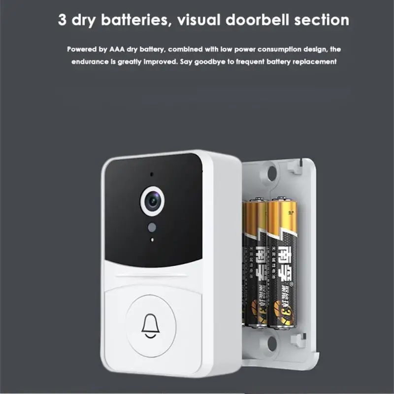 TUYA WIFI Smart Video Doorbell Wireless HD Remote Control Work With Tuya App Smart Home HD Night Camera Cat\'s Eye Photo Doorbel