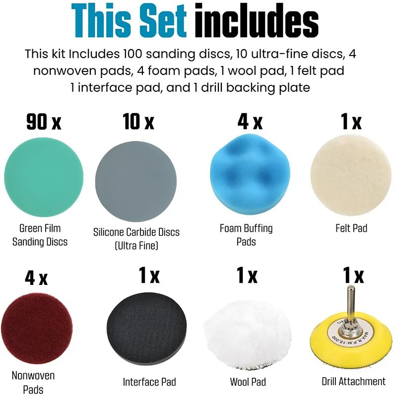 3Inch 75MM Wet Sandpaper Kit 113 Pcs for Drill Car Buffer Headlight Restoration Kit with Sandpaper Discs Foam and Wool Buffing