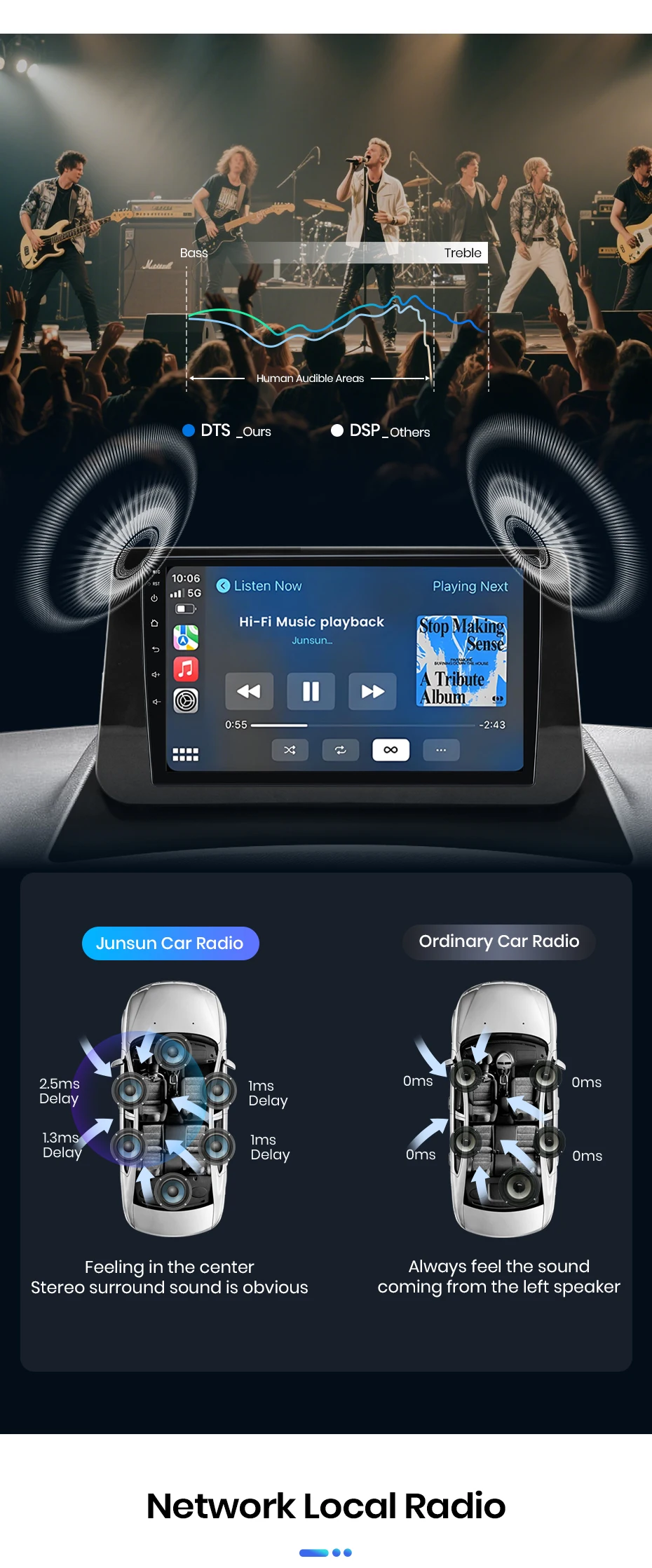 Junsun Autoradio für Renault Kangoo 2008 mit CarPlay, Android Auto, FM, RDS, DSP, BT, GPS-Navigation, Lenkradfernbedienung, HD IPS Touchscreen, Plug & Play Multimedia-Player, Freisprechfunktion, Original-Autostil-Haupteinheit – Detail 10