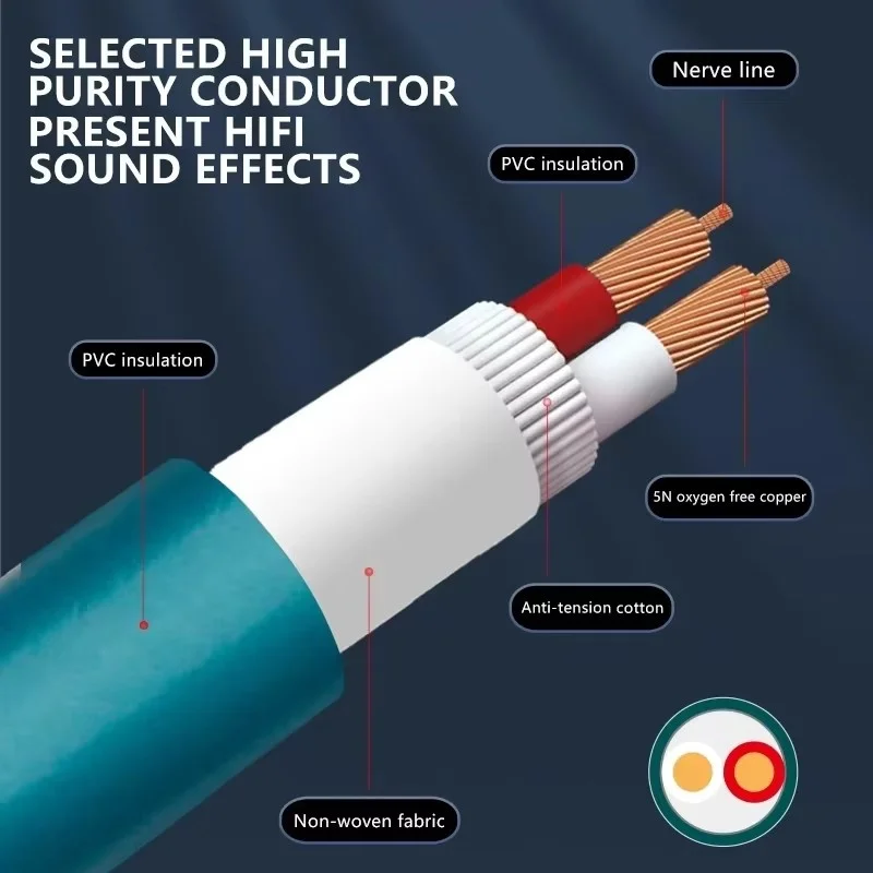 Premium Hifi Speake… - image