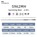 ANHUR-S962MH