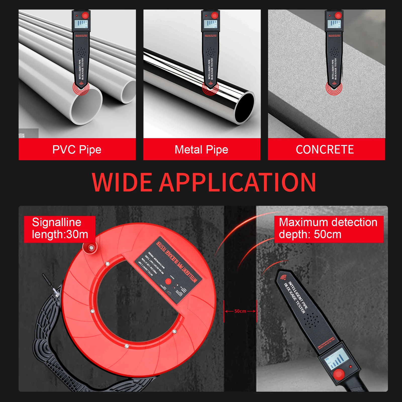 Professional Pipe Blockage Tester Detector Diagnostic-tool Scanner Portable PVC Pipe Blocking Clogging Plumbers Instrument Meter