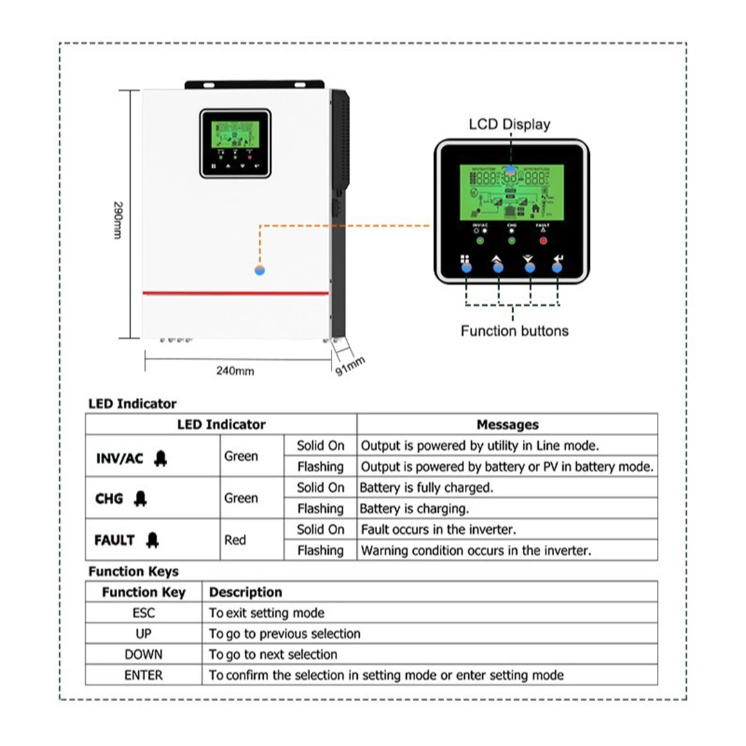 Hybrid Solar Inverter with Advanced MPPT Technology 60A Minimum Starting Voltage 60V Applicable To Multiple Fields