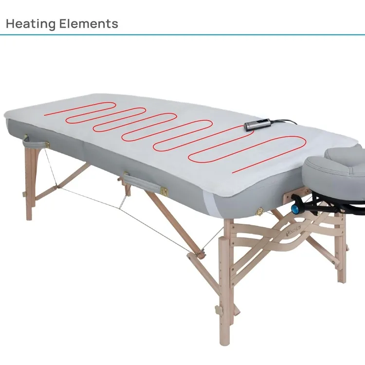 Massage Table Warmer & Fleece Pad (2in1), ETL Certified, 3 Heat Settings, 13ft Cord/Heating Pad / 1 Year Replacement Guarantee