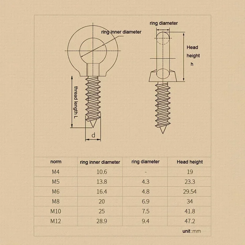 1Pcs 304 Stainless Steel Eye Nut Self Tapping Screw M4 M5 M6 M8 M10 M12 Self Tapping Eyelet Screw for Hanging Wooden Screw