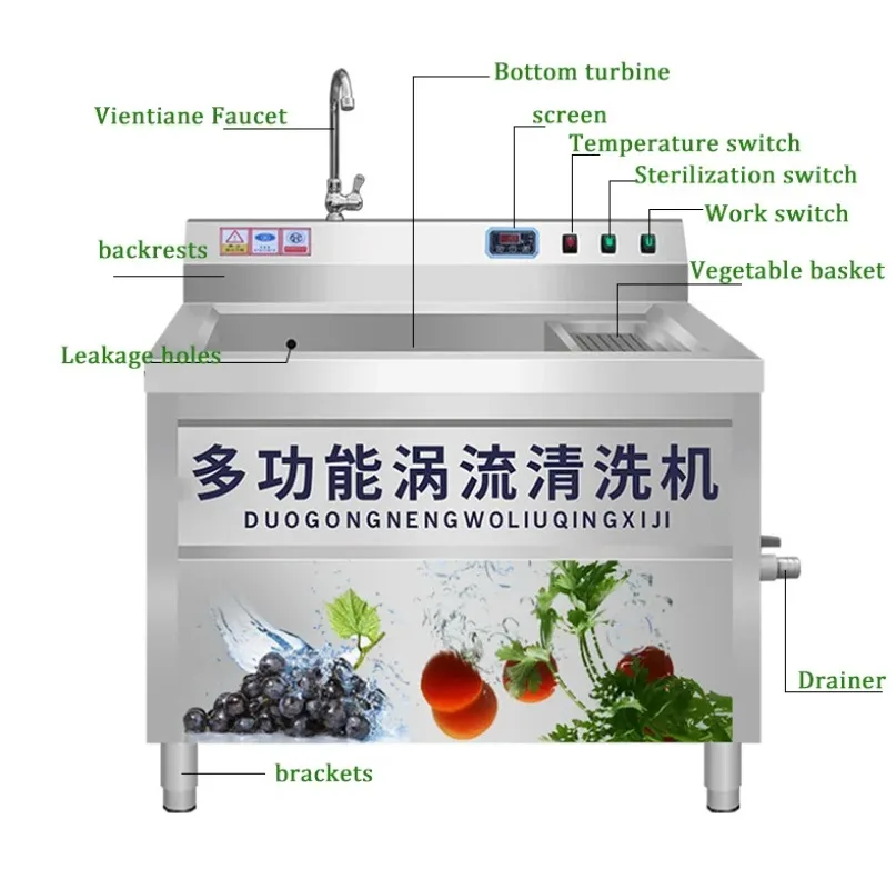 Low consumption multi-functional vege