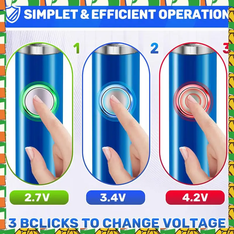 Professional Tool A…