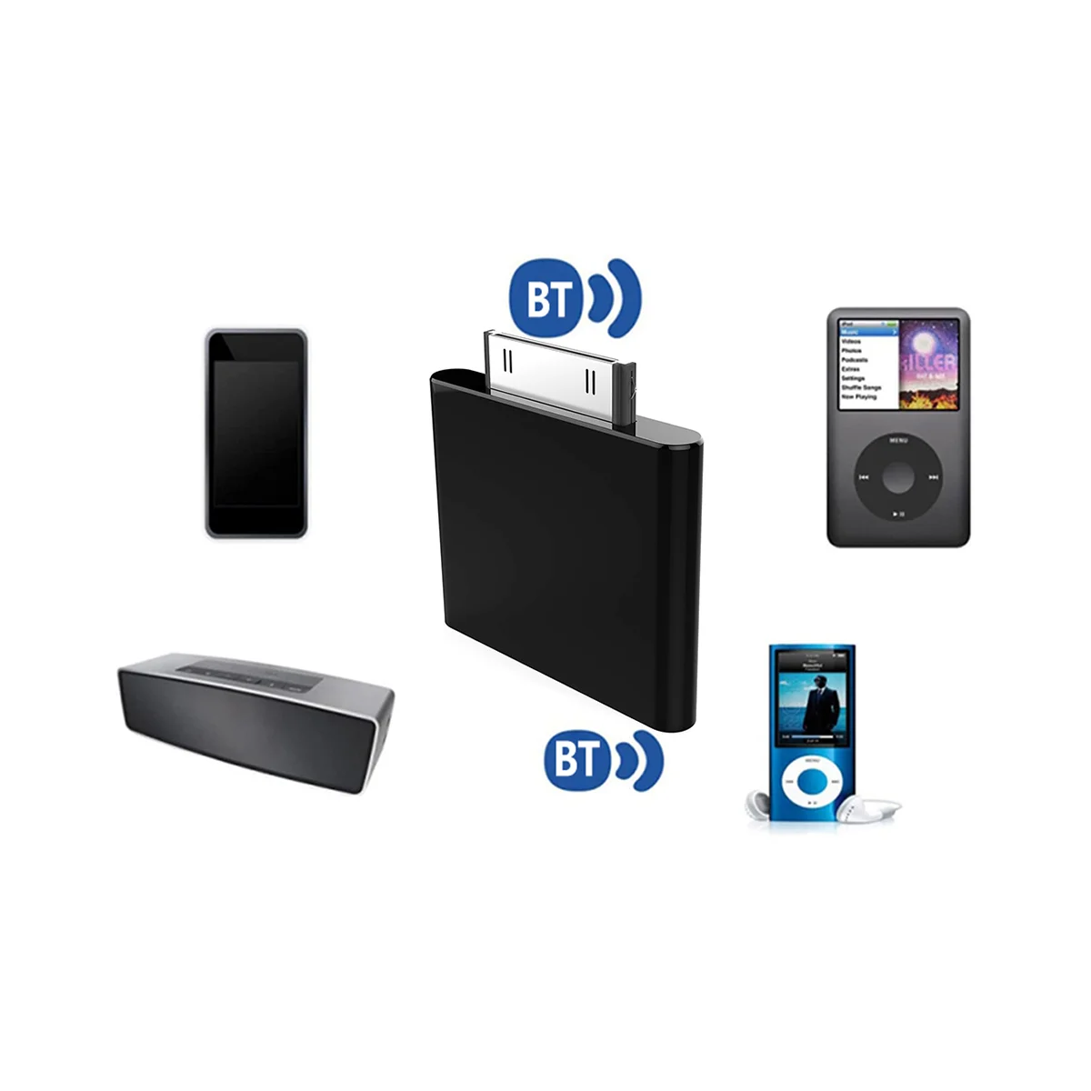 Pemancar Audio Bluetooth 30 Pin untuk IPod klasik IPod Nano sentuh adaptor Audio Stereo nirkabel Dongle Bluetooth