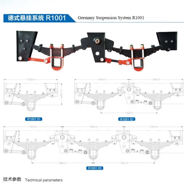 Germany trailer parts SAF tandem axle mechanical suspension system components manufacturer