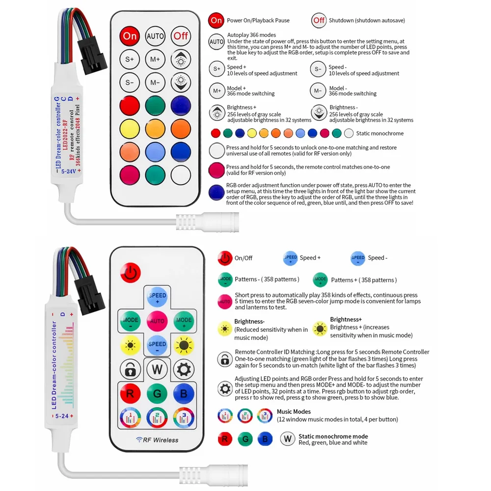Mini RF LED music controller 14/17/21Keys358 mode DC/USB interface can be used for WS2812B WS2811 LED strip DC5-24V