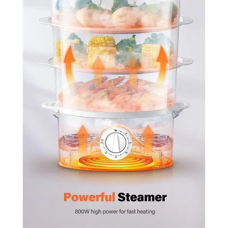 Electric Food Steamer Suitable for Fast Cooking and Simultaneous Cooking, Anti-dry Cooking, Dishwasher-safe