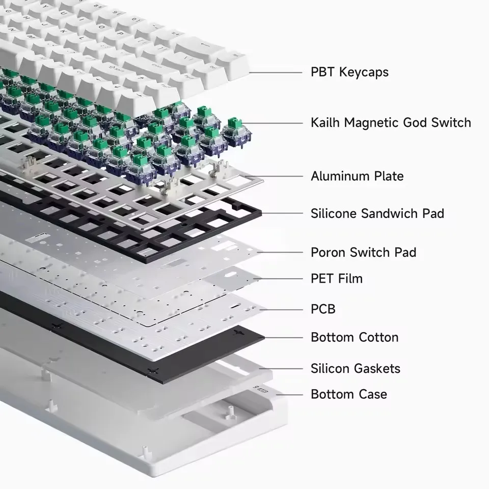 MCHOSE Ace 68 공기 자기 축 기계식 키보드 유선 가스켓 RGB 0.001mmRT 낮은 대기 시간 맞춤형 핫 스왑 E-스포츠 키보드