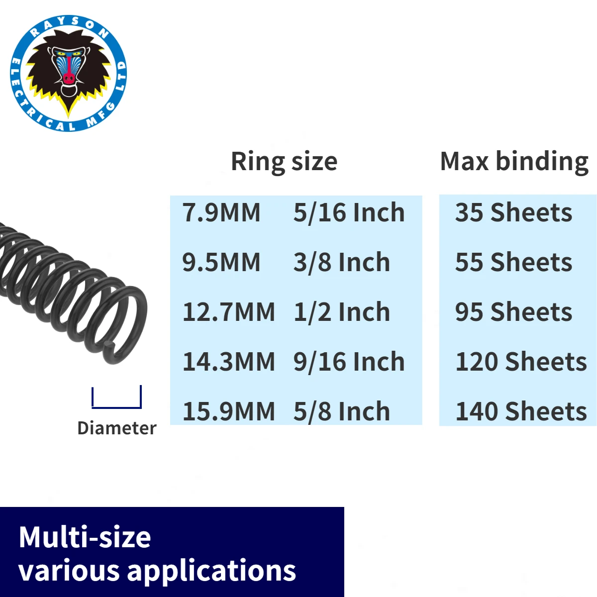 Plastikowa spirala do bindowania Rayson, 4:1 Pitch A4, 46 otworów, 7,9-15,9mm, 35-140 kartek, 100 szt./op., do książek, DIY i używania w biurze