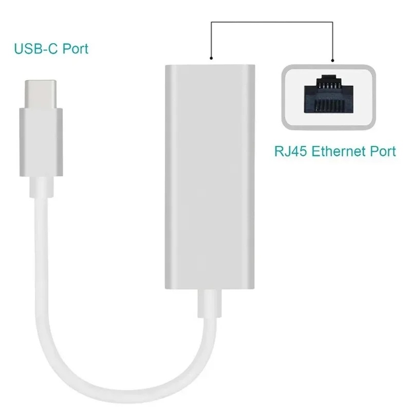 

10 м/100 м/1000 м Gigabit Ethernet Type C к сетевой адаптеру RJ45 для MacBook Pro ChromeBook USB C из алюминиевого сплава