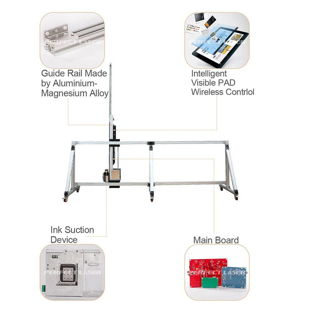 Perfect Laser Automatic Vertical Inkjet Printer Wall Glass Printer 3D CMYK Wall Painting Machine Printing Machine