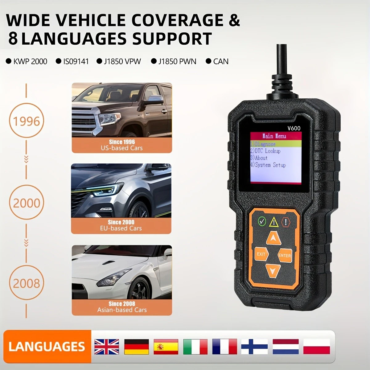 الماسح الضوئي Obd2 الاحترافي، أداة تشخيص قارئ رمز خطأ السيارة التي تدعم بروتوكولات Obd Ii التي تبدأ من عام 1996، تدعم رمز القراءة والتصفية، اختبار البطارية، لا يتطلب مصدر طاقة USB
