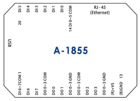 Moduł zdalnego sterowania Ethernet z Modbus TCP/IP 8DI 4DO (A-1855)