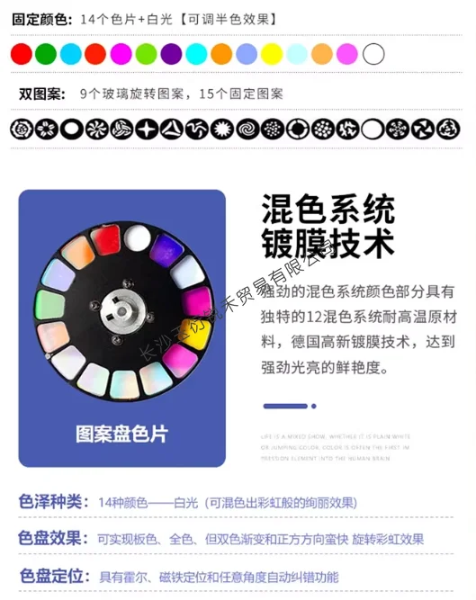 

Новые модели, сценария, реквизит