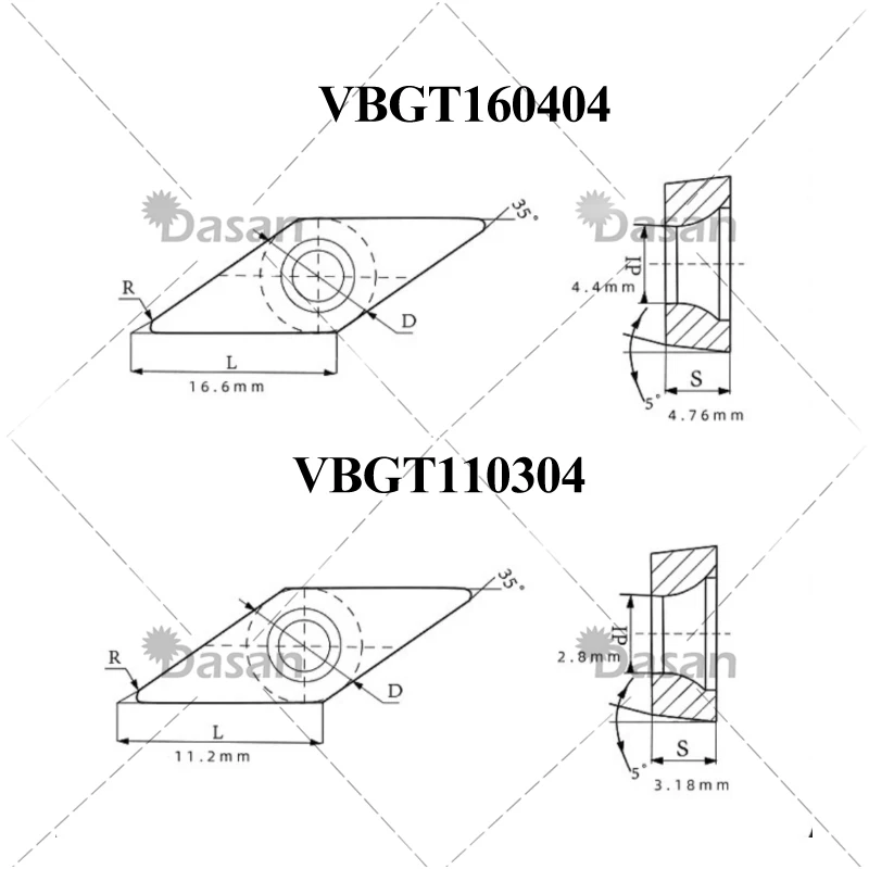 VBGT160402 VBGT160404 VBGT110302 VBGT110301 vbgt คาร์ไบด์แทรก Cermet สำหรับเหล็กสแตนเลส