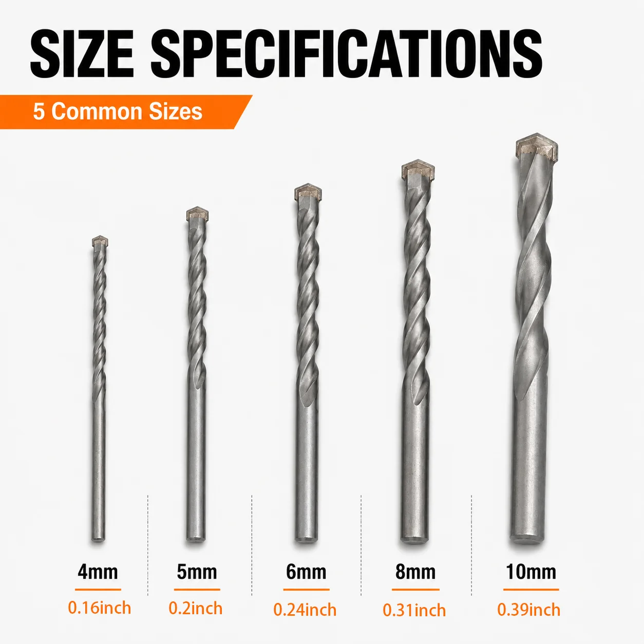 Masonry Carbide Tip Drill Bit Set 5Pcs 4‑10mm, Drilling Tool Kit for Brick, Concrete, Block & Wall Renovation Work