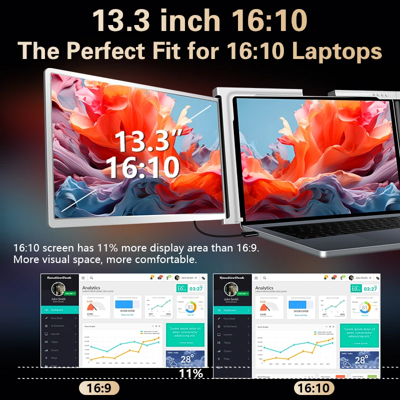 Maximize Your Viewing Area with a Laptop Designed with Two Screens for Optimal Multi Tasking