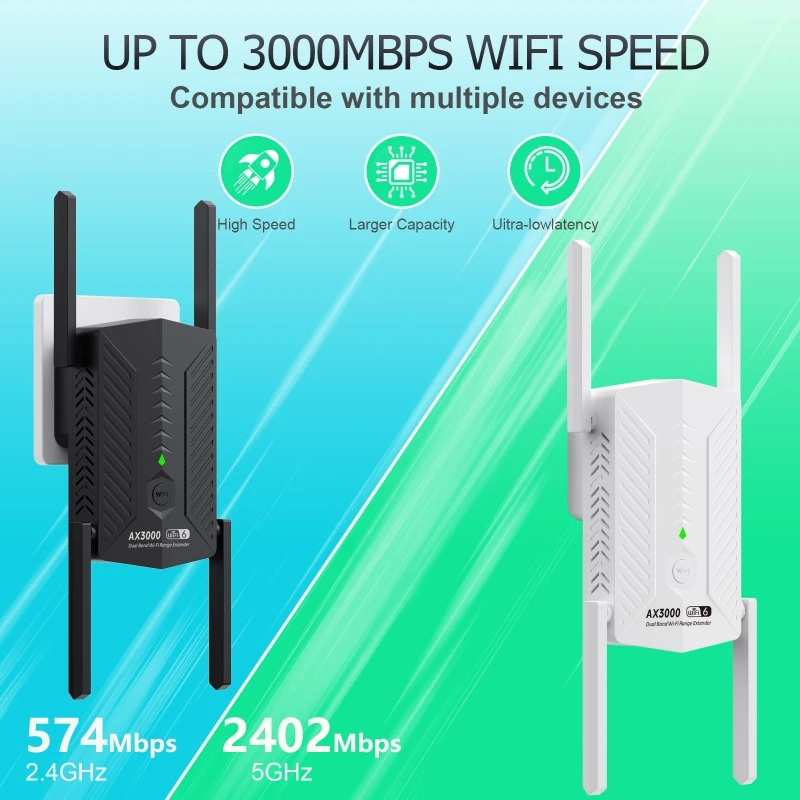 3000Mbps Wireless WiFi Repeater Signal Booster 5GHz 2402Mbps 2.4GHz 574Mbps WiFi Long Range Extender Router For Home Office