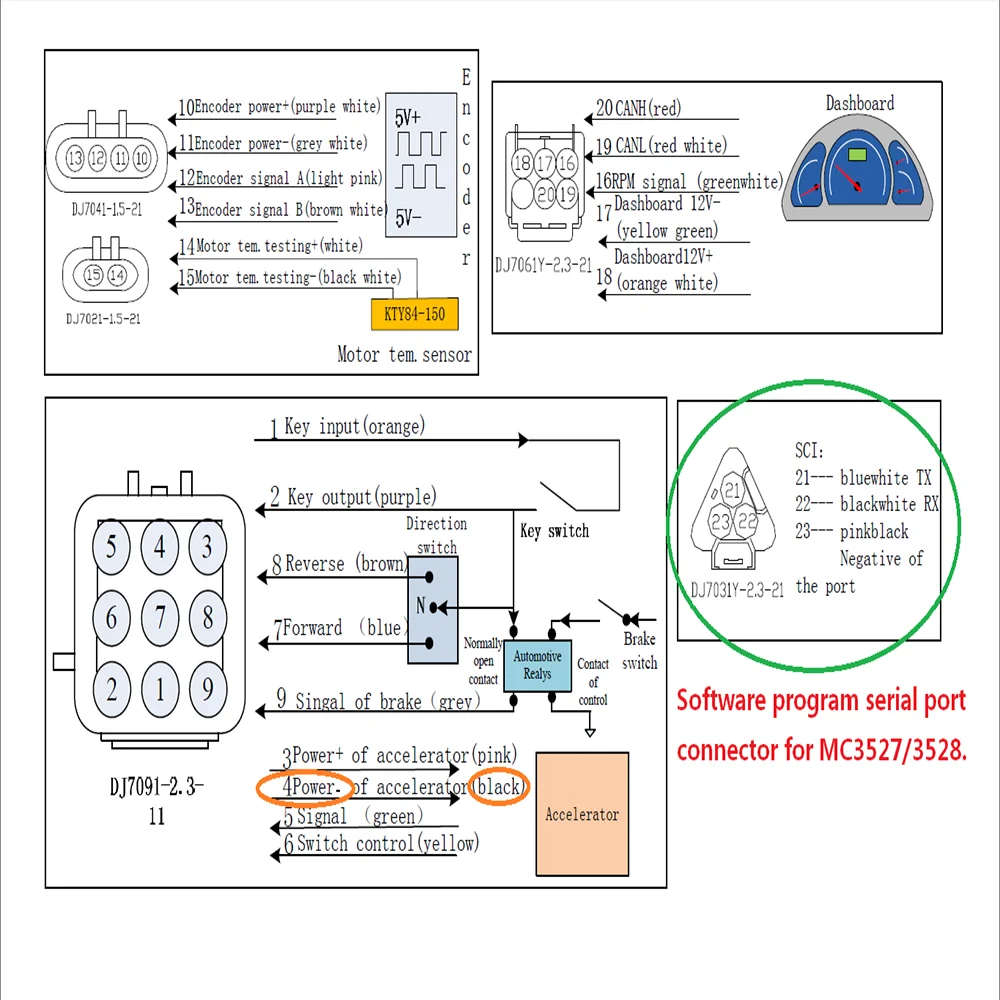 Inpower Enpower controller program software english version universal for MC3336 MC3528 MC3527 all models connect harness offer