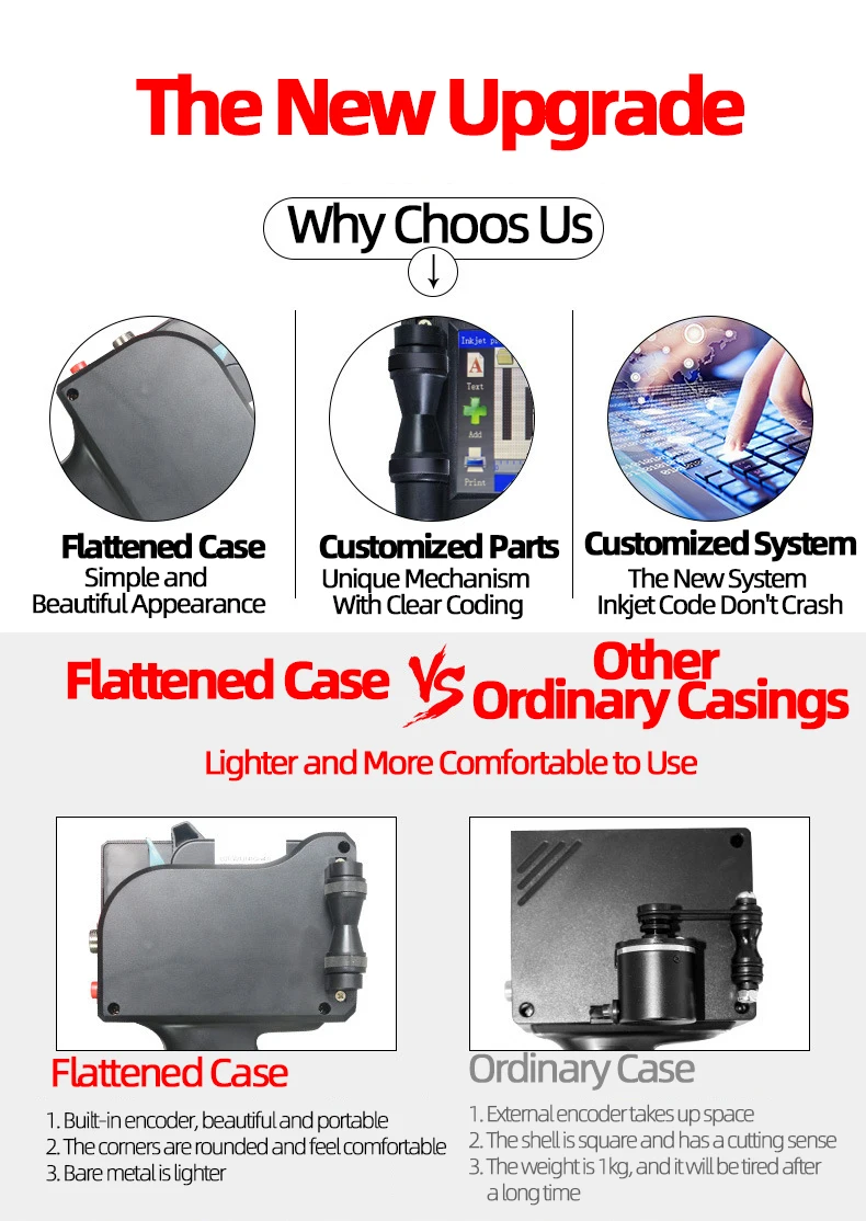 INCODE New Condition Handheld Date Coding Inkjet Marking Machine 1-Year Warranty Manual Batch Number Printer Fast Dry for Metal