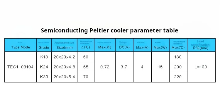 Semiconducting Peltier Cooler, ultra-baixa temperatura de refrigeração, caixa de armazenamento frio, geladeira miniatura, 20*20mm, Tec1-03104