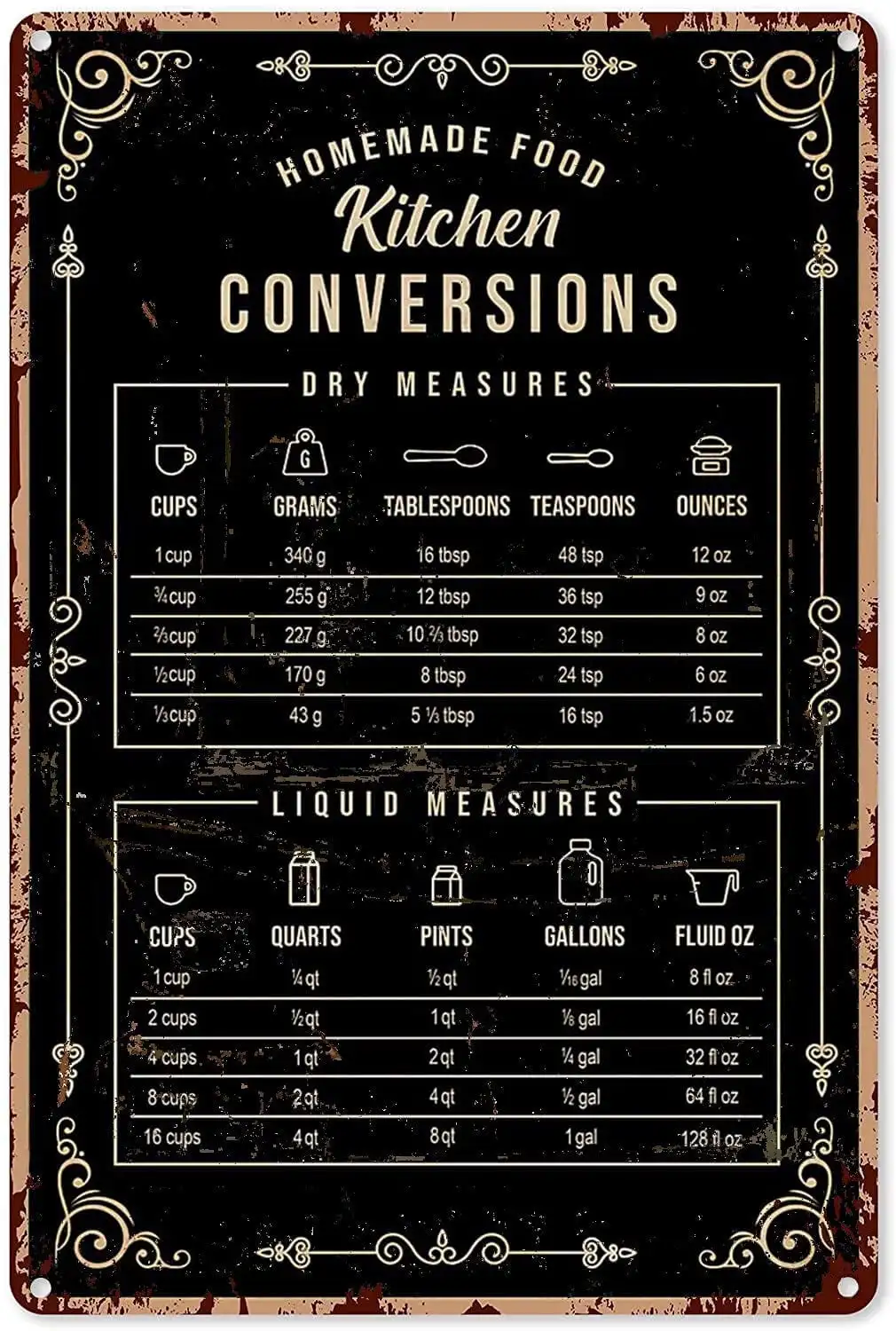 Baking Signs Wall Decor Kitchen Conversion Chart Baking Knowledge Tin Sign Decoration Vintage Chic Metal Poster Wall Decor Art Gift for Man Cave Bar Cafe House 16x12 inch