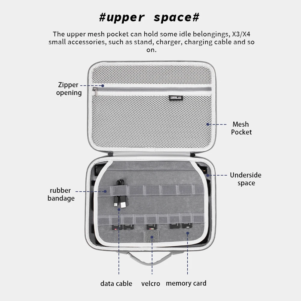 

Сумка-чехол для хранения и переноски камеры Insta360 X5 и других аксессуаров