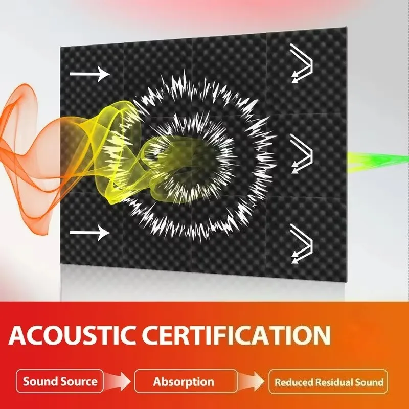 แผ่นโฟมกันเสียงแบบร่องไข่ 6-48 ชิ้น แผ่นอะคูสติกติดผนัง แผ่นโฟมกันเสียง แผ่นอะคูสติกโฟม ทนไฟ