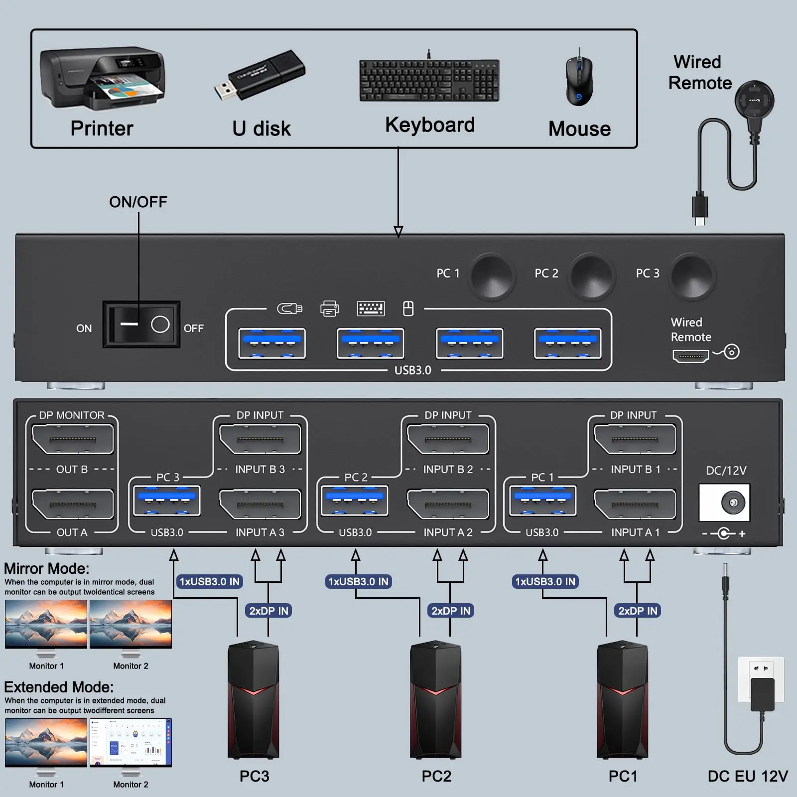 Imagem -02 - Kceve-monitor Dual Displayport Switch Kvm Monitores Computadores 8k @ 60hz 4k @ 144hz Portas Usb 3.0