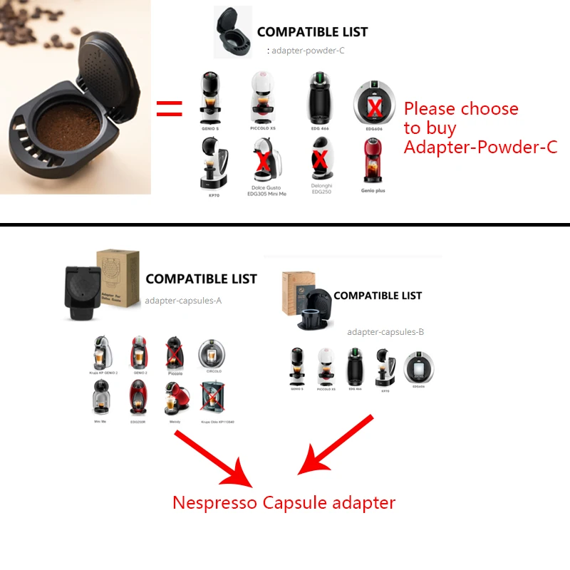 Reusable Capsule Adapter for Dolce Gusto Coffee Capsule Convert Compatible with Genio S,Piccolo Machine Coffee Accesso