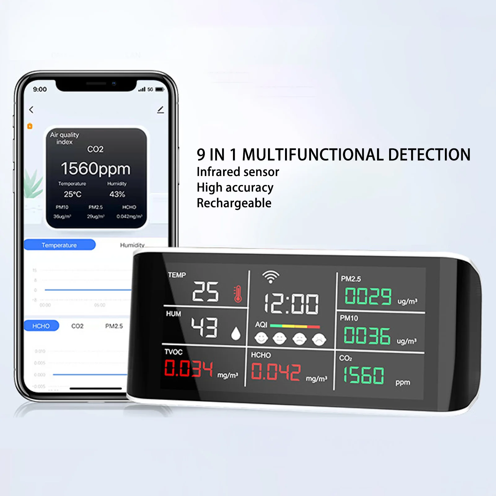 

Air Quality Monitor WiFi 9 in 1 Multifunctional Portable CO2 Monitor for Wine Cellars Homes CO2 Monitor Portable CO2 Monitor