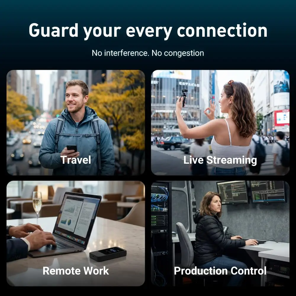 GL.iNet MUDI 7 GL-E5800 Wi-Fi 7 5G NR Travel Router Portable Mobile Hotspot Tri-Band with eSIM & Dual SIM Slot, 2.8" Touchscreen, Up to 5.76 Gbps, 2.5G Ethernet, 700Mbps VPN Secure, 13.5h Battery, for image 5