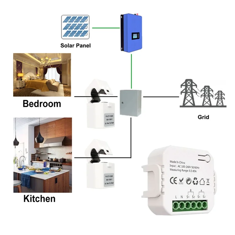 Zigbee Wifi Energy … - image